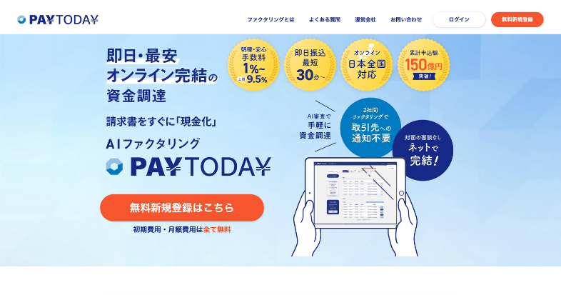 PayToday（ペイトゥデイ）のファクタリングの特徴と口コミ評判は？まあまあ良い？